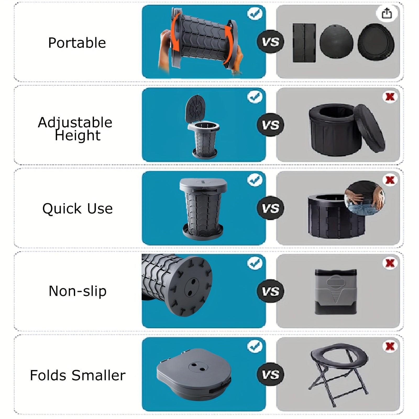 Adjustable Portable Camping Toilet with Storage Bag-3